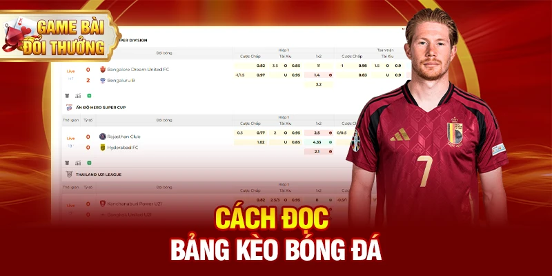 Mẹo đọc bảng kèo dành cho người mới